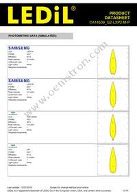 CA14509_G2-LXP2-M-P Datasheet Page 13