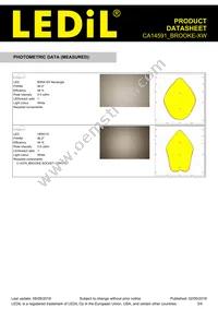 CA14591_BROOKE-XW Datasheet Page 3