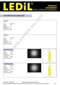 CA14601_VERONICA-SQ-MINI-RS Datasheet Page 5