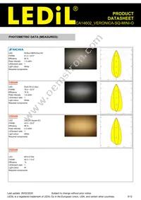 CA14602_VERONICA-SQ-MINI-O Datasheet Page 5