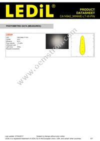 CA14942_MINNIE-LT-W-PIN Datasheet Page 5