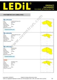 CA14949_STRADA-SQ-T3B Datasheet Page 6