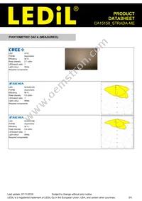 CA15150_STRADA-ME Datasheet Page 3