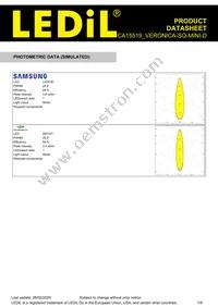 CA15519_VERONICA-SQ-MINI-D Datasheet Page 7