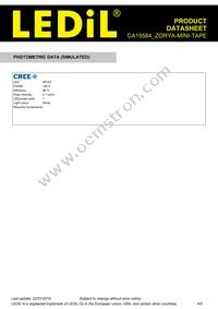 CA15584_ZORYA-MINI-TAPE Datasheet Page 4
