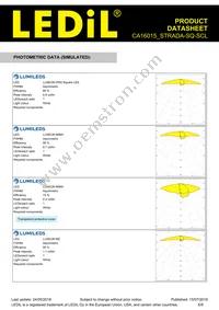 CA16015_STRADA-SQ-SCL Datasheet Page 6