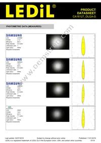 CA16127_OLGA-S Datasheet Page 15