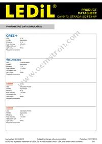 CA16470_STRADA-SQ-FS3-NP Datasheet Page 5