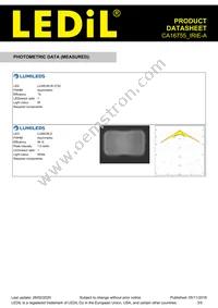 CA16755_IRIE-A Datasheet Page 3