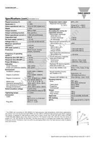 CA30CAF16NAM1 Datasheet Page 2