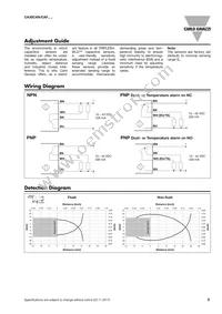 CA30CAF16NAM1 Datasheet Page 3