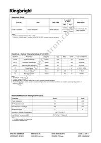 CA56-11CGKWA Datasheet Page 2