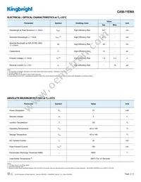 CA56-11EWA Datasheet Page 2