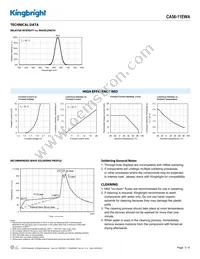 CA56-11EWA Datasheet Page 3