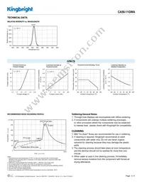 CA56-11GWA Datasheet Page 3