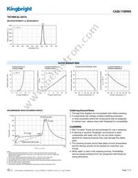 CA56-11SRWA Datasheet Page 3