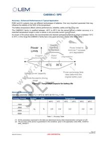 CAB500-C/SP5 Datasheet Page 4