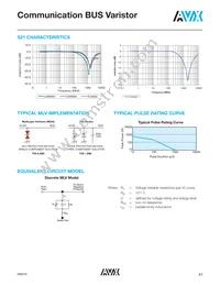 CAN0005WP Datasheet Page 2