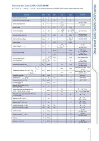 CASR 15-NP Datasheet Page 19