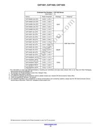 CAT1021ZI-42-GT3 Datasheet Page 15