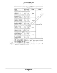 CAT1320YI-45-GT3 Datasheet Page 14