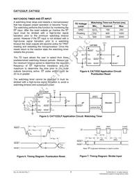 CAT1832L Datasheet Page 6