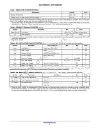 CAT24AA02WI-G Datasheet Page 2