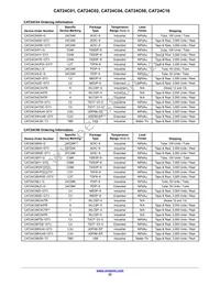 CAT24C01WE-GT3 Datasheet Page 22