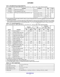 CAT24M01WI-G Datasheet Page 3