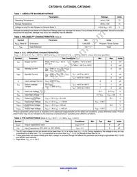 CAT25020VP2I-GT3 Datasheet Page 2