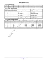 CAT25080YI-G Datasheet Page 6