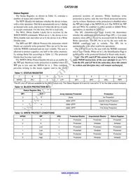 CAT25128XI Datasheet Page 7