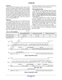 CAT25128XI Datasheet Page 9