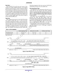 CAT25128YI-G Datasheet Page 9