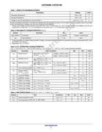 CAT25160HU2I-GT3 Datasheet Page 2