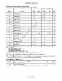 CAT25160HU2I-GT3 Datasheet Page 3