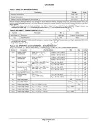 CAT25320HU4I-GT3 Datasheet Page 2