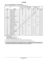 CAT25320HU4I-GT3 Datasheet Page 4