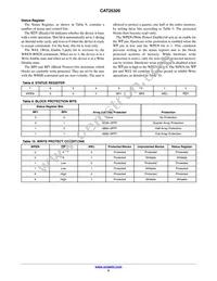 CAT25320YE-GT3 Datasheet Page 5