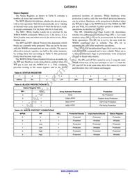 CAT25512HU5I-GT3 Datasheet Page 5