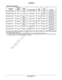 CAT25512HU5I-GT3 Datasheet Page 11