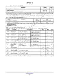 CAT25640HU3I-GT3 Datasheet Page 2