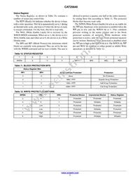 CAT25640HU3I-GT3 Datasheet Page 7