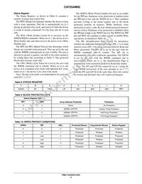 CAT25AM02C8CTR Datasheet Page 5