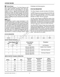 CAT25C128VI-GT3 Datasheet Page 6