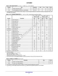 CAT25M01YI-G Datasheet Page 3