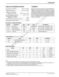 CAT28LV256GI-25T Datasheet Page 3