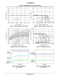 CAT3200HU2-GT3 Datasheet Page 6