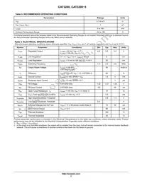 CAT3200ZI-T3 Datasheet Page 3