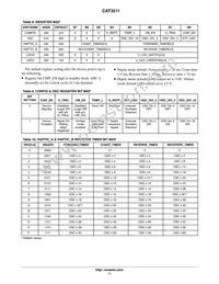 CAT3211MUTAG Datasheet Page 11